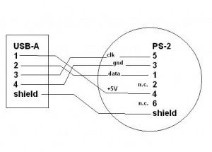 usb_ps2